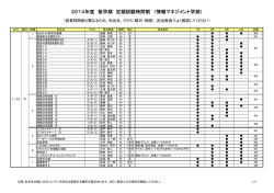 湘南キャンパス 定期試験時間割