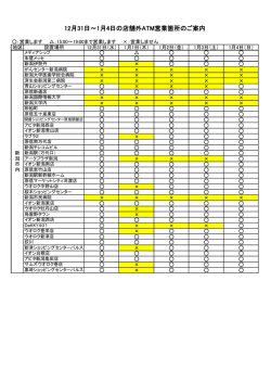 12月31日～1月4日の店舗外ATM営業箇所のご案内