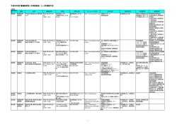 ファイルダウンロード pdf(166.23KB)