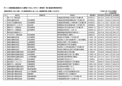 グリーン経営認証登録された環境にやさしいタクシー事業者一覧（都