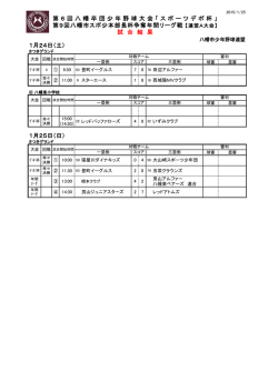 試合結果 - 八幡市少年野球連盟