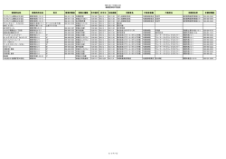 H26.12.1～H26.12.31 継続営業許可施設 営業所名称 営業所