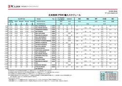 北米西岸（PSW）輸入スケジュール