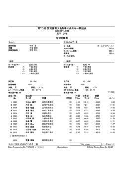 男子 少年 - nifty