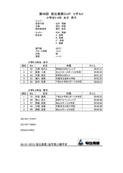 小学生5・6年生