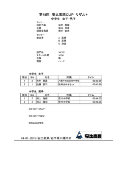 中学生 - 安比高原