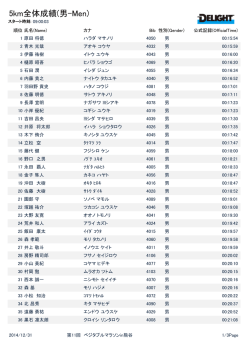5km全体成績(男-Men)
