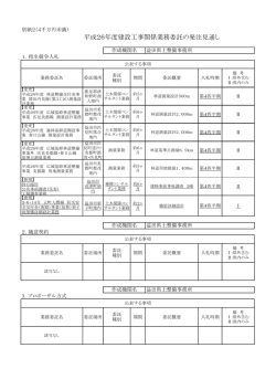 益田県土整備事務所