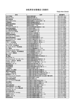 自転車安全整備店（京都府）