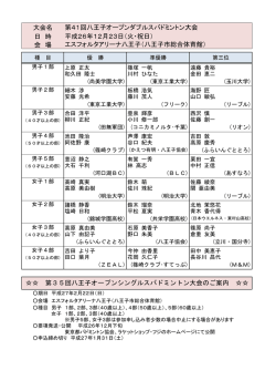 第41回八王子オープンダブルス大会 結果
