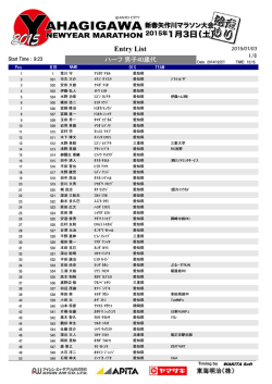 ハーフ 男子40歳～49歳