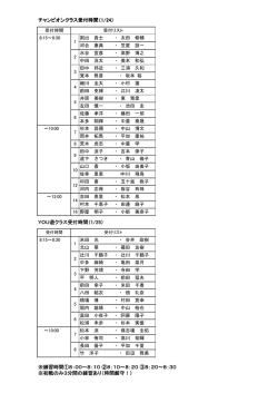 第19回つばたYou遊室内ダブルス大会(1/24,25)の