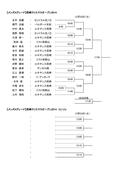 【メンズAグレード】尼崎クリスマスオープン2014 12月23日（火） 【メンズA