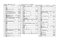 ここ - 石川県スキー連盟クロスカントリー部