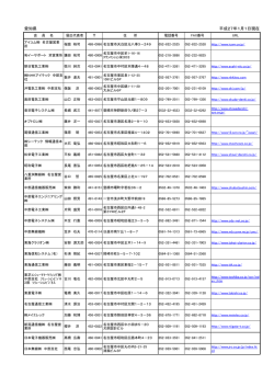 愛知県 平成27年1月1日現在