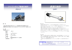 直達日射 計計 - heteml