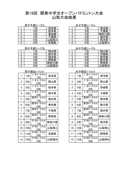 第19回 関東中学生オープンバドミントン大会 山梨大会結果