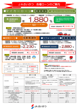 年 ％ JAさいかつ 各種ローンのご案内