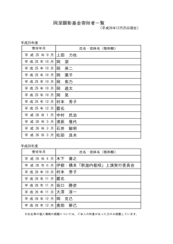 寄付者一覧（PDF：32KB）