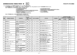33岡山 26.12.26更新 取扱紹介事業者一覧表