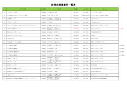 訪問介護事業所一覧表（PDF：220.6KB）