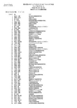 ジュニア女子フルーレ - 日本フェンシング協会