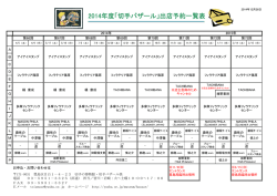 2014年度「切手バザール」出店予約一覧表（PDFファイル）
