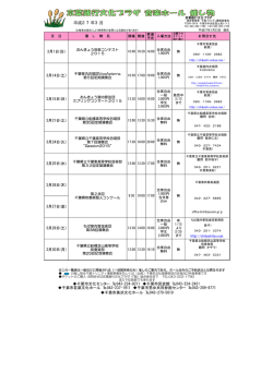 2015年3月 - 京葉銀行文化プラザ