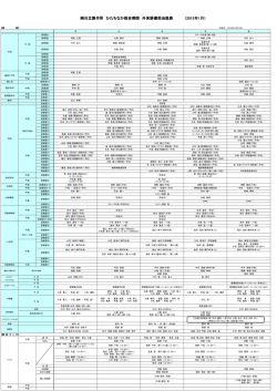 外来担当医表（PDF形式、93kバイト）