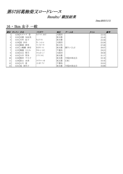 16 ・ 5km 女子 一般