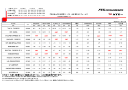 本航路全体のスケジュールに大幅な変更がございます。