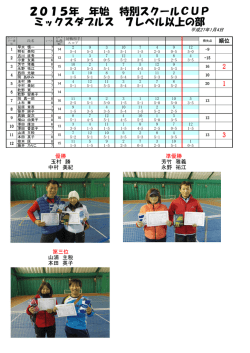 ミックスダブルス 7レベル以上の部 2015年 年始 特別スクールCUP