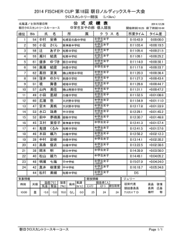 中学生女子の部