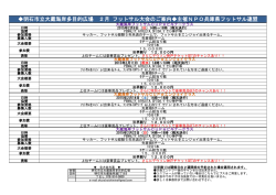明石市立大蔵海岸多目的広場 2月 フットサル大会のご案内