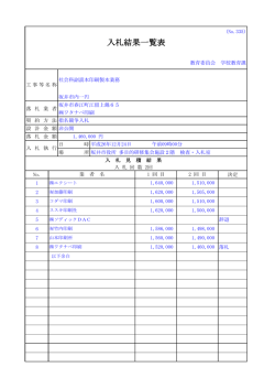 入札結果一覧表