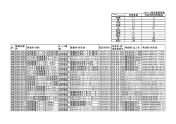 訪問看護・介護予防訪問看護（PDF形式：154KB）