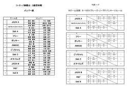 JACK A Ddk A フリー ポッキー ANEGO ごっちゃん Ddk C