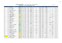 2015年01月20日 12:44 更新