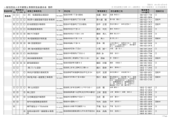 徳 島 - 日本建築防災協会