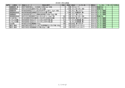 2014年11月中止商品 部門 分類名 商品コード 商品名漢字 定価 原価