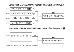 DHC PBA JAPAN INIVTATIONAL 2015 ベーカーチーム戦 マーロット