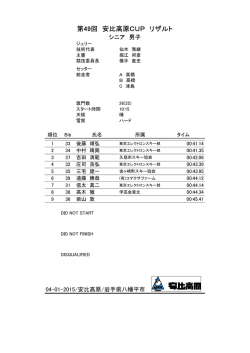 シニア - 安比高原