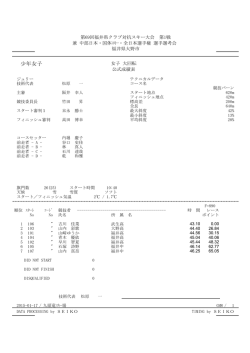 第1戦女子 - Biglobe