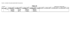 決勝記録一覧表