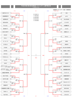 男 子 - 札幌地区バスケットボール協会