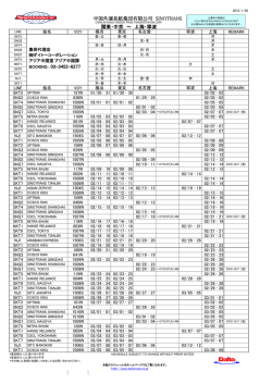 関東・中京 - ダイトーコーポレーション