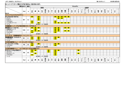 ステーキのどん フェアメニュー
