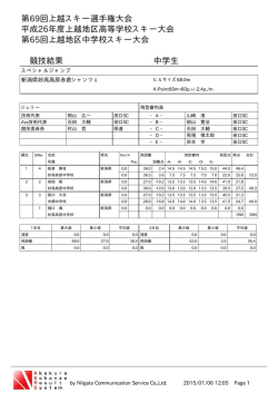 スペシャルジャンプ - 新潟県スキー連盟