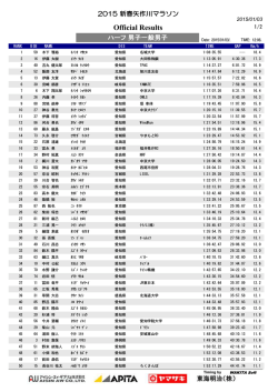 ハーフ 男子中学～29歳 - WAKITA Soft