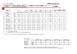 【北米輸出】 日本-西岸・東岸航路 スケジュール